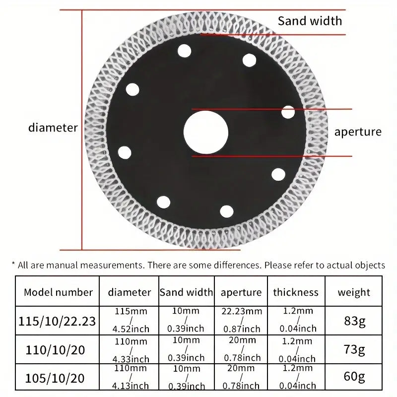 Disc diamantat 115 1,2mm grosime